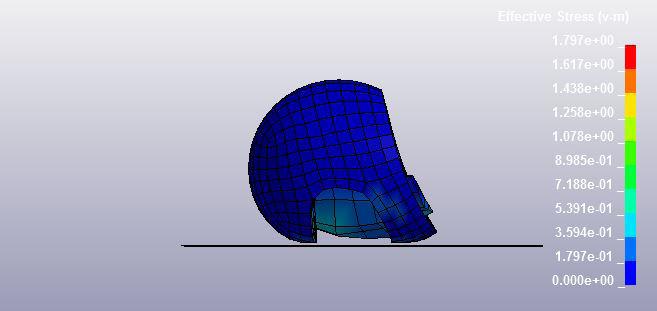 Application of Reverse Engineering and Impact Analysis of Motor Cycle Helmet energy to foam. Figure 11 shows the impact force plot with respect to time for frontal The impact occurs at 0.