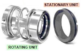 Spring loaded seals, such as shown in the figure, are typically used to prevent leakage of the fluid from the bore surrounding the impeller shaft of centrifugal pumps.