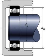 The bearing fillet radius and shoulder diameter are given because they are important for determining the dimensions of the shoulders used to support the thrust load; d s is the recommended value for