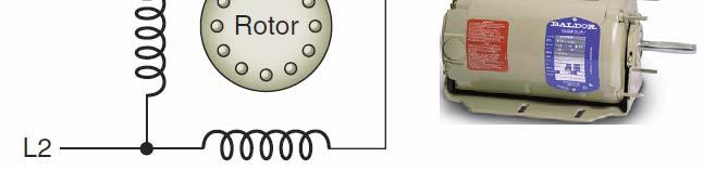 Capacitor With a "capacitor start" t" motor the capacitor is only active during starting L1 Start Winding Centrifugal Switch Start Capacitor L2