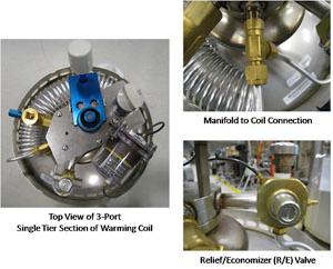 relief/economizer (R/E) valve. The SRV is mounted on top of the R/E valve. The outlet from the manifold to the coils is a tee fitting as shown below.