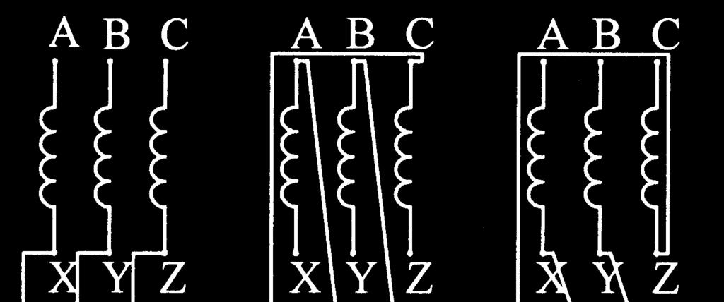 (a) (b) (c) Figure