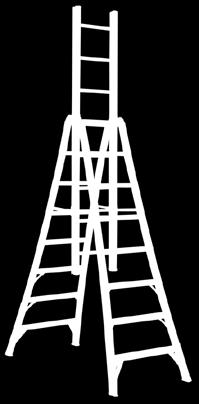 You must evaluate the work environment and know what ladders are available before you can choose the right ladder for the
