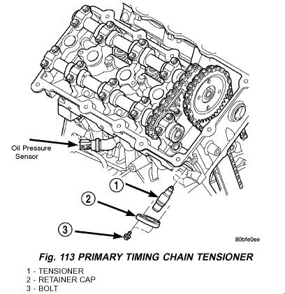 7. Remove primary timing chain tensioner retainer cap and tensioner from right cylinder head (Fig. 113). http://alldatapro.