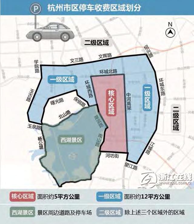 Traffic demand management - Parking Parking fee: Within the first hour (8am-8pm) Area Core area Level 1 region Level 2 region West lake area Parking fee 5 RMB/half hour 3 RMB/half hour 2 RMB/half