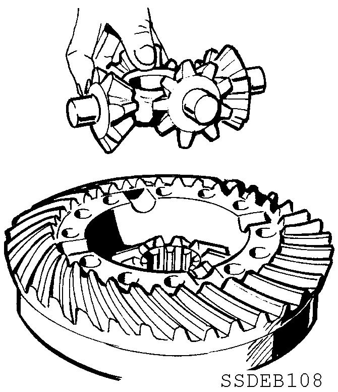 3. Fit the differential gear pinions on the differential