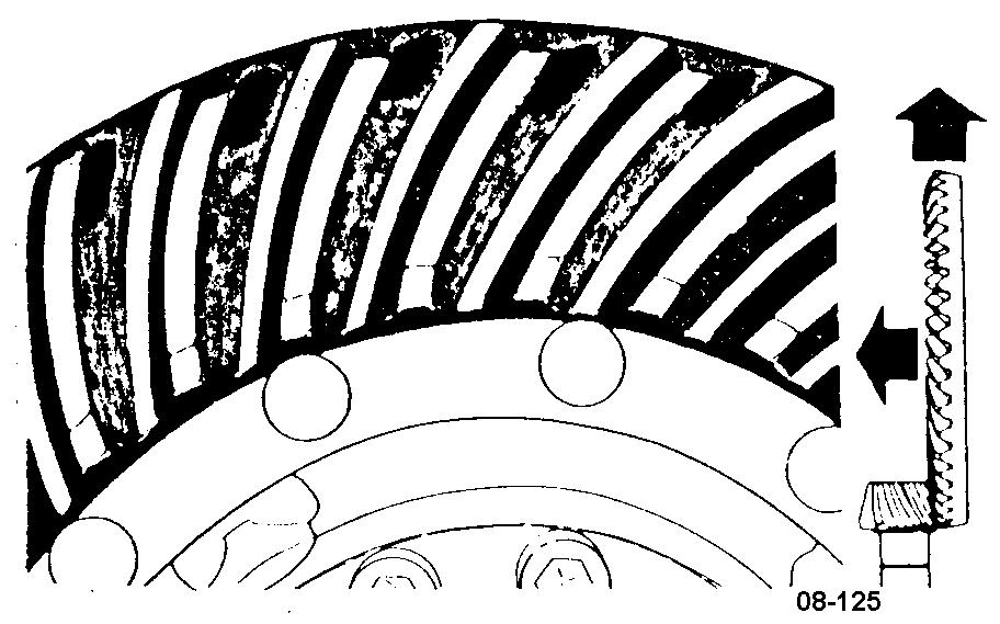 If contact is on the tension side of the crown wheel on the outer race (and on the trailing side on the inner race), the crown wheel must be shifted further from the drive pinion by changing to
