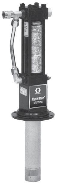 Dyna-Star and Power-Star Pumps For Oil and Grease Applications Features and Benefits Ties into existing hydraulic systems on mobile equipment Operates quieter than air driven pumps and doesn t