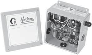 Horizon Components and Accessories Ordering Information Control Module drives air and fl uid solenoids, and counts pulses from meters.