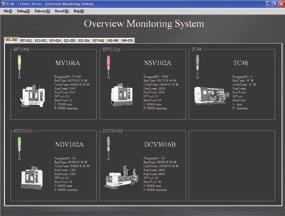 Production Line Monitoring System i-direct overcomes the