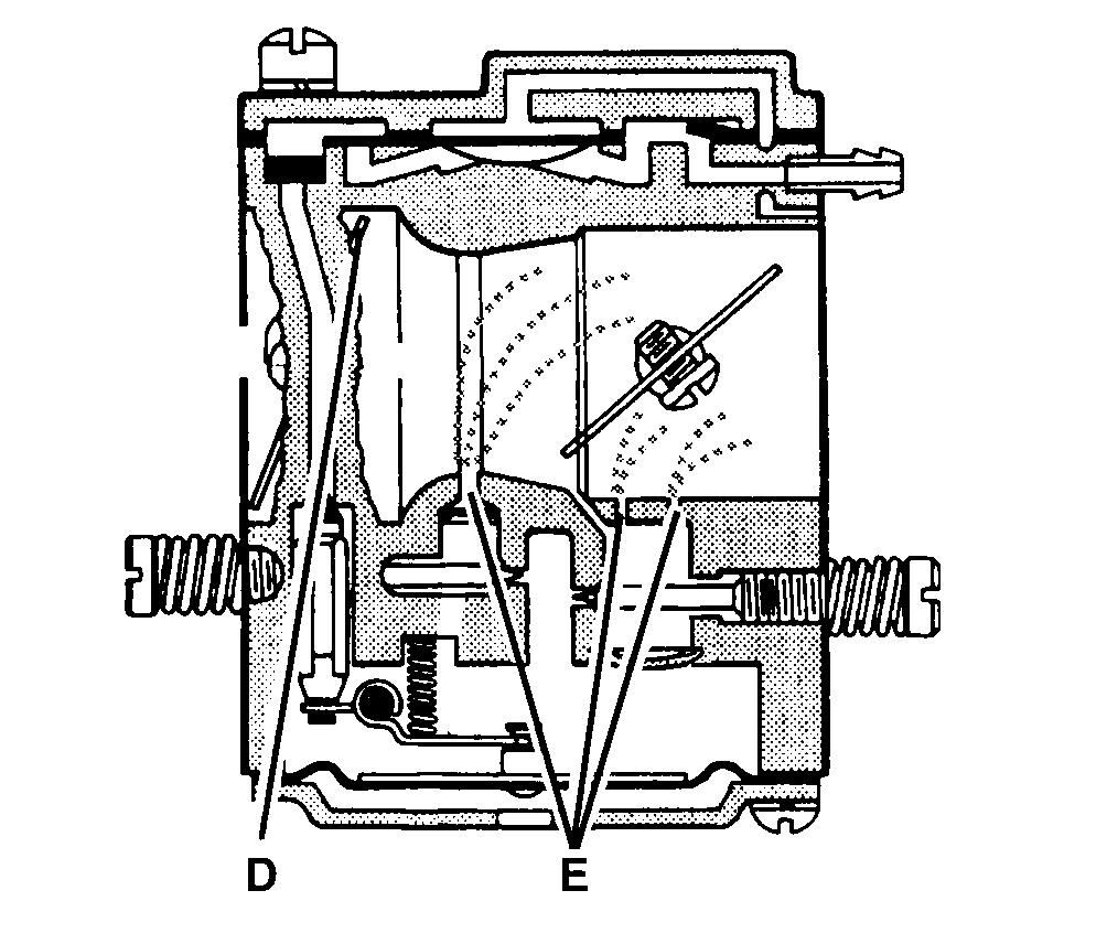 Construction and function Carburettor The carburettor consists of three sub-systems: The carburettor works in different ways depending on the setting: Cold start mode Idling mode Part throttle mode