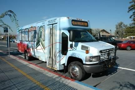 COA Proposal Community Bus Program Pilot programs in Los Gatos and South County have been successful Conversion of Local Bus New lines serving communities Lines should be viewed as placeholders for