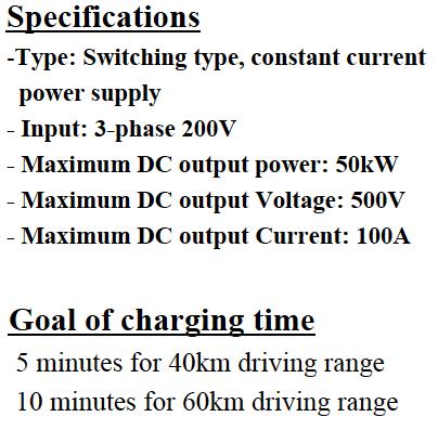 Electric Vehicle and Quick Charger - Performance test of lithium ion battery in size, weight, efficiency and price - Development of