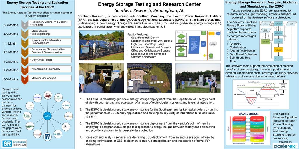 Energy Storage Research