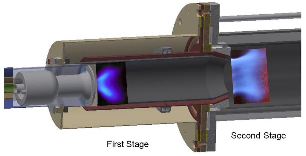 Staged combustion concept for increased
