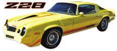 99 kit * Spectra red/tomato red/blazing red RS and Z28 Stencil Kits Kits includes: front header panel stencils, upper hood panel stencils, trunk lid stencils, 1 roll of paint mask tape 70 1-piece