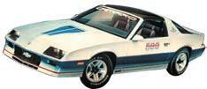 8 2 EXT ER IO R P A R T S A ND T R IM toll free (800) 359-7717 international 1-321-269-9651 Indy Pace Car Decals SS 35th Anniversary Stripe Kits Correct reproductions Includes complete body stripe