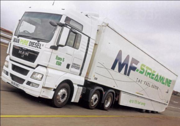 Independent test MIRA/STAS (Published in commercial Motor (UK) 2010 TNO Truck van de Toekomst (to be pulished in 2012) vehicle speed [km/h] Streamline Trailer [l/100km] Standard