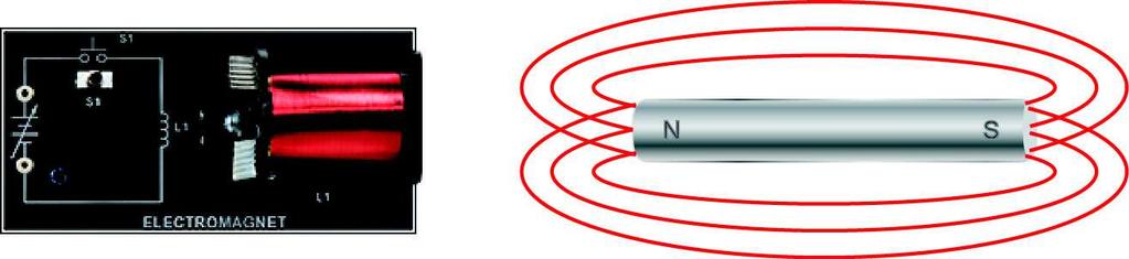 Which pole of the compass needle is attracted to the left end of the coil? a. north b. south coil?