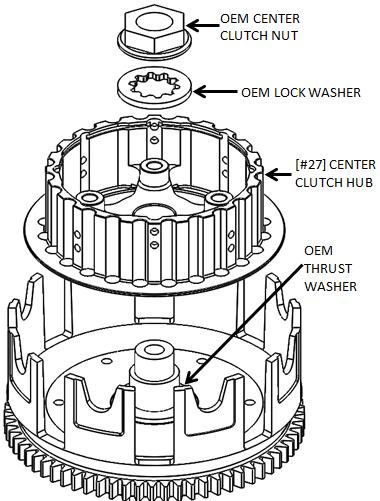 Install the new center clutch hub with OEM lock washer, washer, and nut on top of the OEM