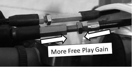 NOTICE NOTICE Failure to check and verify Free Play Gain can cause failure or damage to this product. Setting the correct gap is critical for clutch performance. 20.