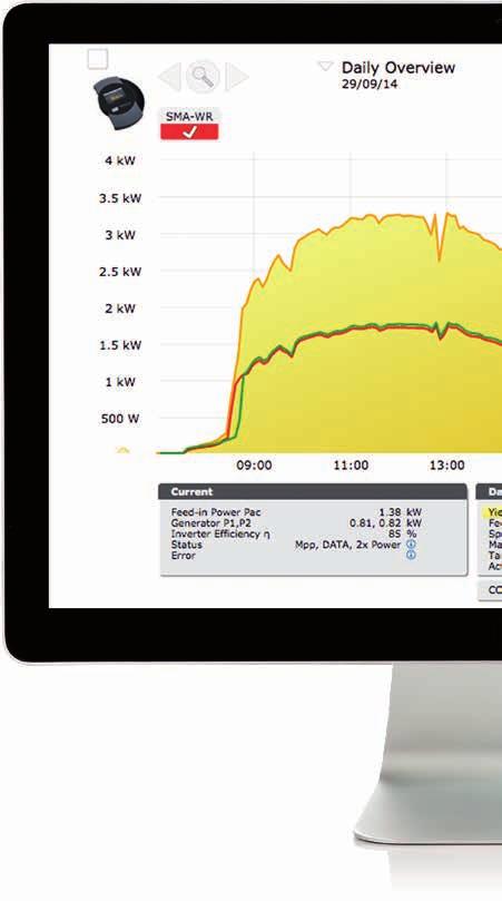 Convenient online plant performance and power meter monitoring via Solar-Log WEB Enerest Comprehensive