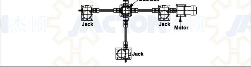 *TT- Configuration: four screw jacks arrangement, one 4-way bevel gear box, nine  Note: when connecting shafts length is exceed maximum distance of between supports,
