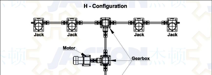 Eight Screw Jacks Lifting System Eight Screw Jacks Lifting System Configuration: *H-Configuration: eight screw
