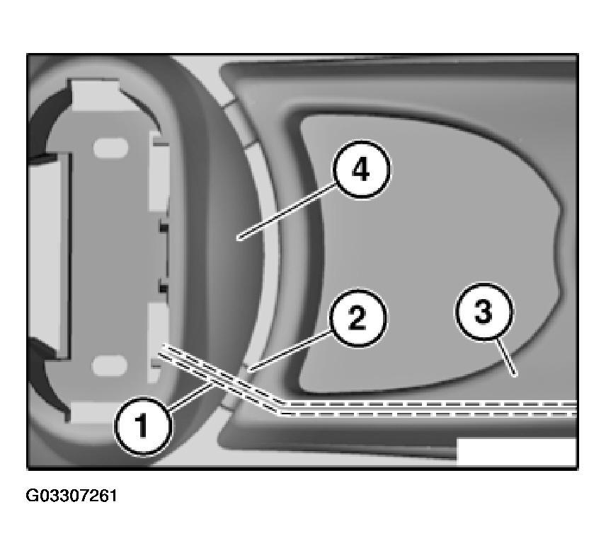 IMPORTANT: Cutting line (1) must be completely covered by lug (2) of rear storage compartment (3) and storage compartment