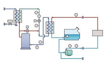 Pressure sensor (For compressor intake) (For high-pressure refrigerant gas) Water regulating valve Refrigeration circuit Circulating fluid circuit Refrigeration circuit Facility water inlet