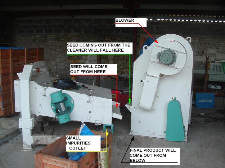 Fig 1: Preparation System: Vibratory Seed Cleaner with blower Hammer Mill After feedstock preparation design, the oil extraction technology selected for the facility play it s role.
