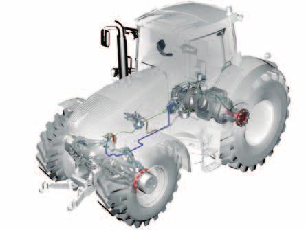 Machine Efficiency Full-Semi hybrid systems for machine and implement enhanced efficiency Fuel consumption and carbon emissions are reduced on both tractors and on large-scale construction equipment
