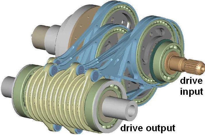4: Functional Principle of Adjustment The Concept Transmission Considering these basic principles of the Crank-CVT, the design of a concept transmission was started.