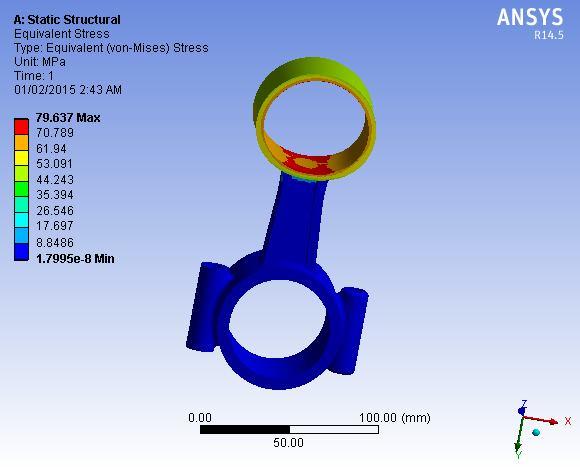 The pressure is applied at the small end of connecting rod keeping big end fixed. The maximum and minimum von-misses stress, displacement are noted from ANSYS.