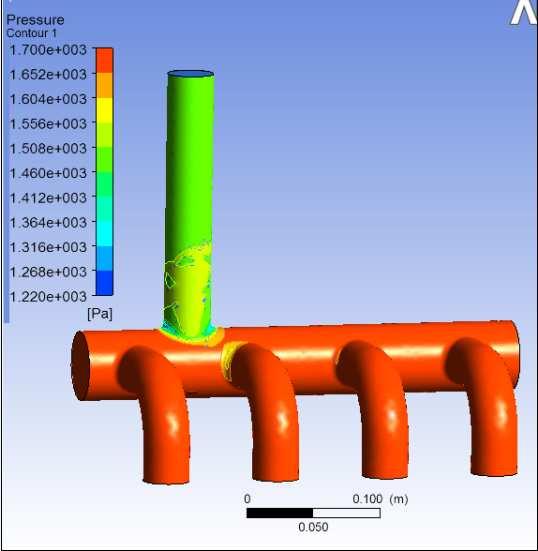 65 CFD analysis was carried out on both the models at 6 different loads. 2kg, 4kg, 6kg, 8kg, 10kg and 12 kg. The resulting pressure contour for 4 kg loading is shown in the figure for both the models.