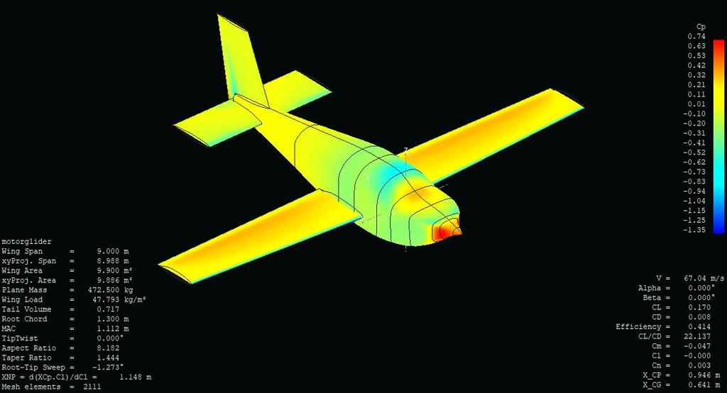 2) 3d vlm aircraft analysis The airfoil selection was made in the previous section, based on the results of a twodimensional analysis.