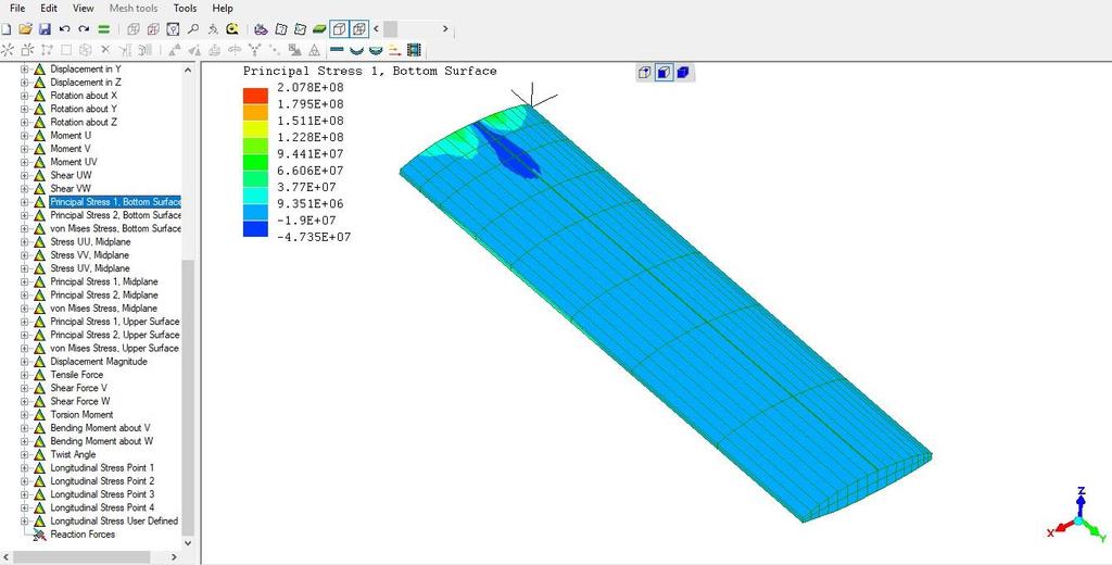 3) Finite element analysis At this stage of the study, all structural parts of the aircraft will be measured using the finite element analysis of the LISA program.