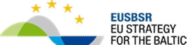 ERDF MA Network Agreement & Next Steps MAY 2017 Ambition of aligning activities and resources by coordination of on-going project operations Agreed to attach additional activities and corresponding