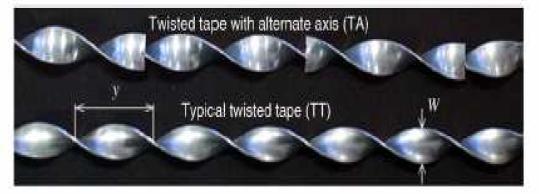 transfer performance of smooth tube is better than halflength twisted tape. It is also observed that the thermal performance of Plain heat exchanger is better than half length twisted tape by 1.3-1.