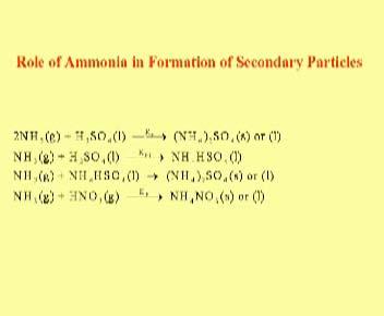 (Refer Slide Time: 46:02) Suppose we are trying the model the fine mode. This will be in the solid form or it could be in the liquid form also. Ammonia and H 2 SO 4 can make ammonium bisulfate.