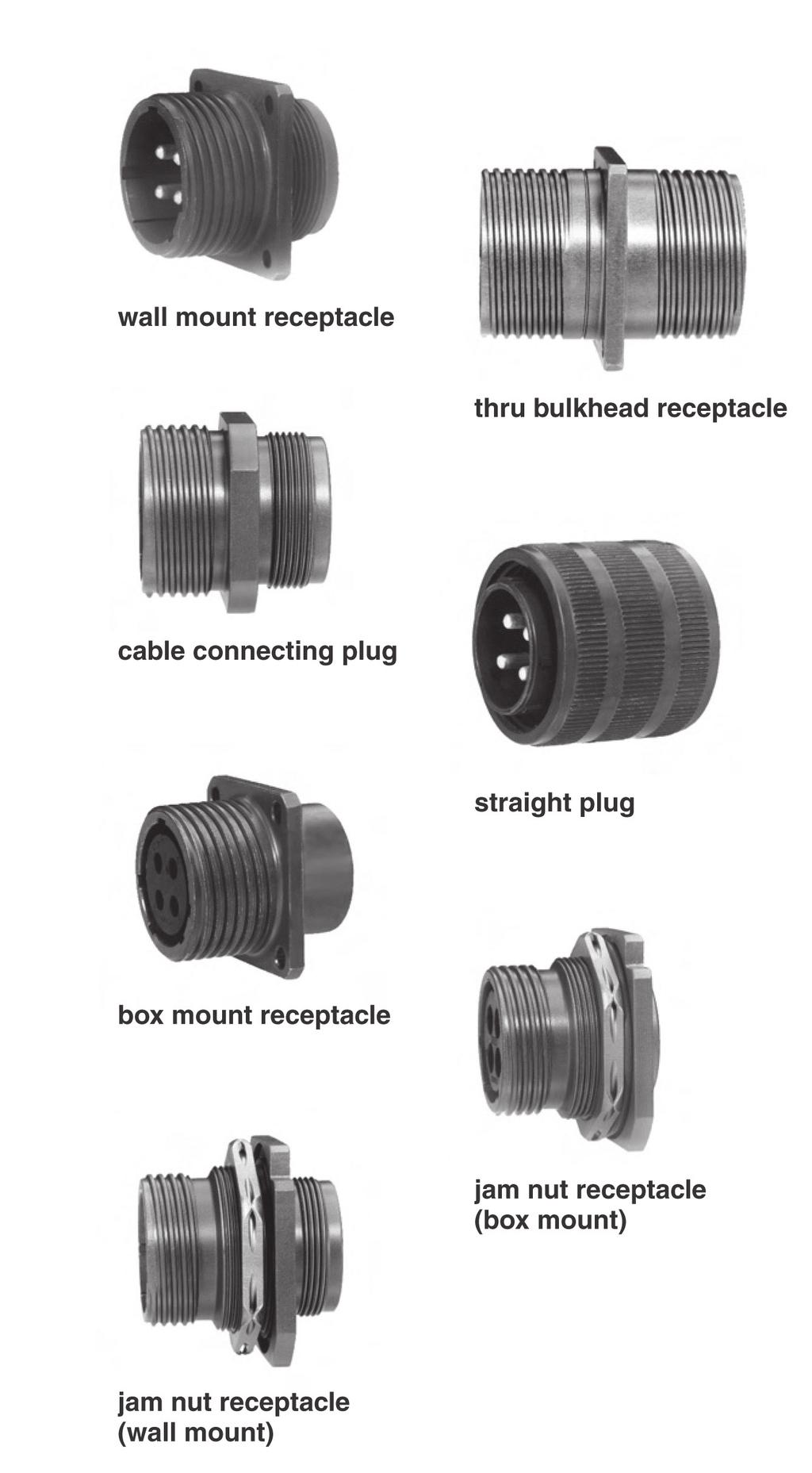 ext3 eavy uty ylindrical onnectors I-T-22992, QW ext3 QW eries eavy uty cylindrical connectors have been designed to reliably deliver power and control in environments unsuitable for less rugged