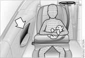 Airbags 63n center. Labels in the door opening should indicate the status of your rear seat side airbags.
