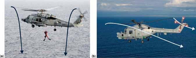 Rotary-Wing Flight Mechanics 9 Figure 15. Sikorsky Blackhawk (a) and Westland Lynx (b) (US Navy). can be hovered.