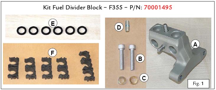 1. Subject of the recall campaign. This RECALL CAMPAIGN involves the replacement of the fuel divider block Part. no. 165192 (Fig. 3 page 3) or Part. no. 178937 (Fig.