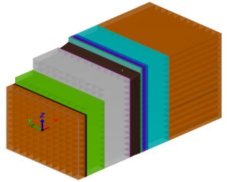 Virtual Cooling System Model Pump Flow domain Engine