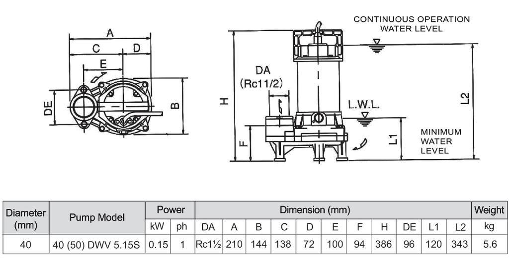 DWV DIMENSION Diameter Power Dimension (mm) Weight Pump Model (mm) kw ph DA A B C D E F H