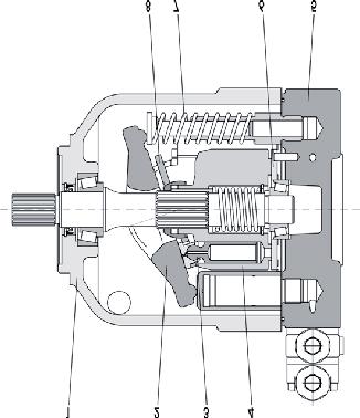 GENERAL INFORMATIONS / INSTRUCTIONS 1 - Pump body 2 - Swash plate 3 - Piston 4 - Cylinders block 5 - Cover 6 - Retaining plate 7 - Counterbalancing spring 8 - Piston guide plate INSTALLATION Check