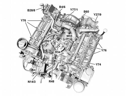 U42 (BlueTEC (SCR) diesel exhaust treatment)) and code 494 (USA version)) Y94 Quantity control valve P07.