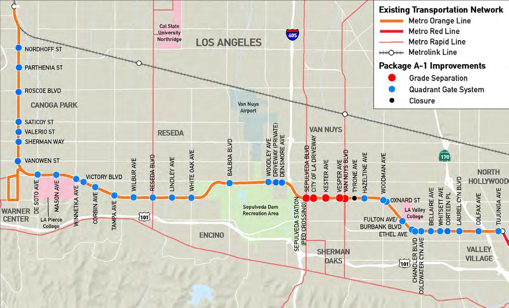 Recommended Improvements 1-mile grade separation - Sepulveda to Van Nuys Railroad-type gating at 34