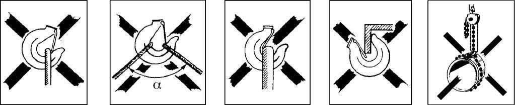 Attachment of loads Check the equipment before use. Improper attachment of loads can be highly dangerous (see Figs. 2 a 2 e).